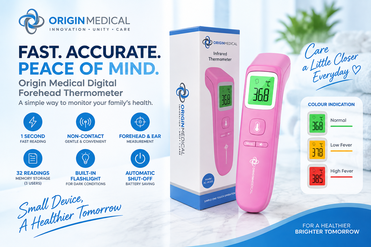 Digital Forehead Thermometer: Fast and Convenient Temperature Monitoring at Home