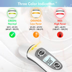 Color Indication of Thermometer for Ear