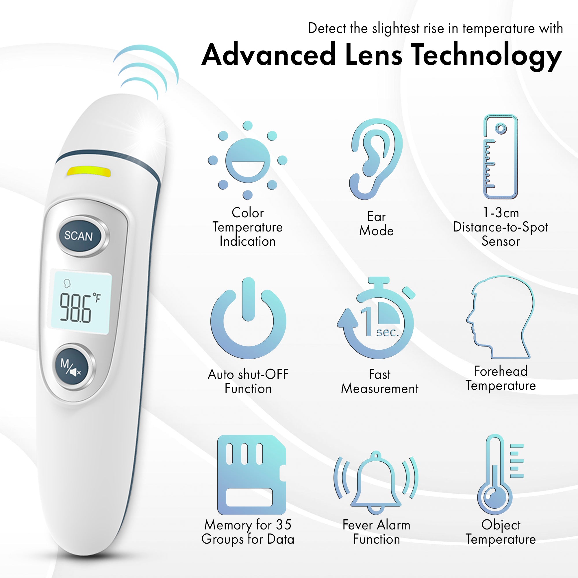 Advanced Lens Technology Thermometer