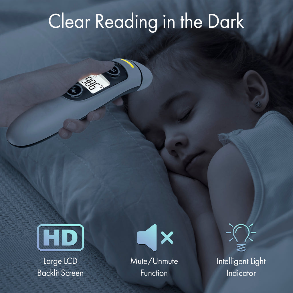Clear Reading Thermometer