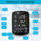 Blood Pressure Product Overview