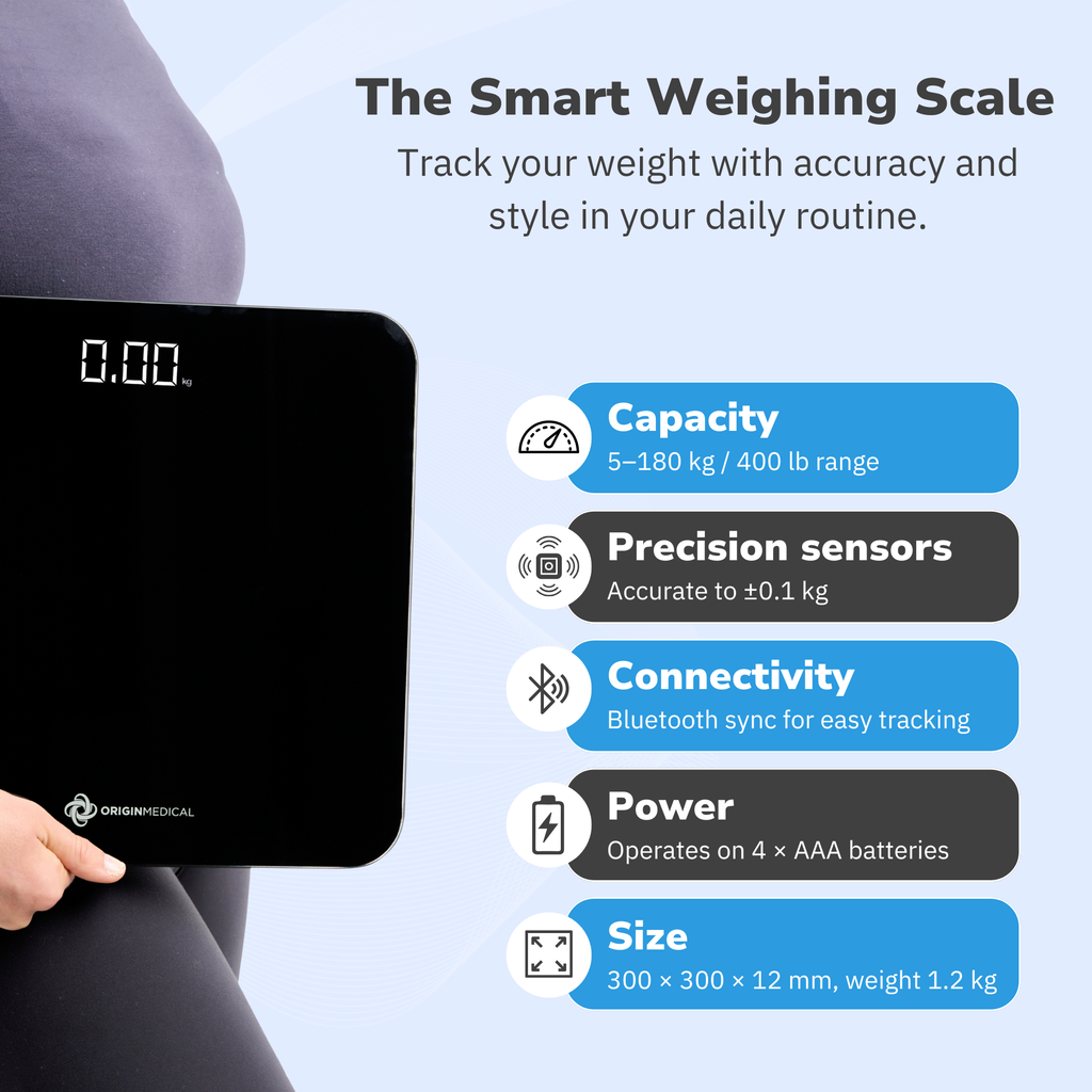 Origin Medical Bathroom Scale