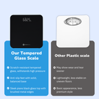 Origin Medical Bathroom Scale