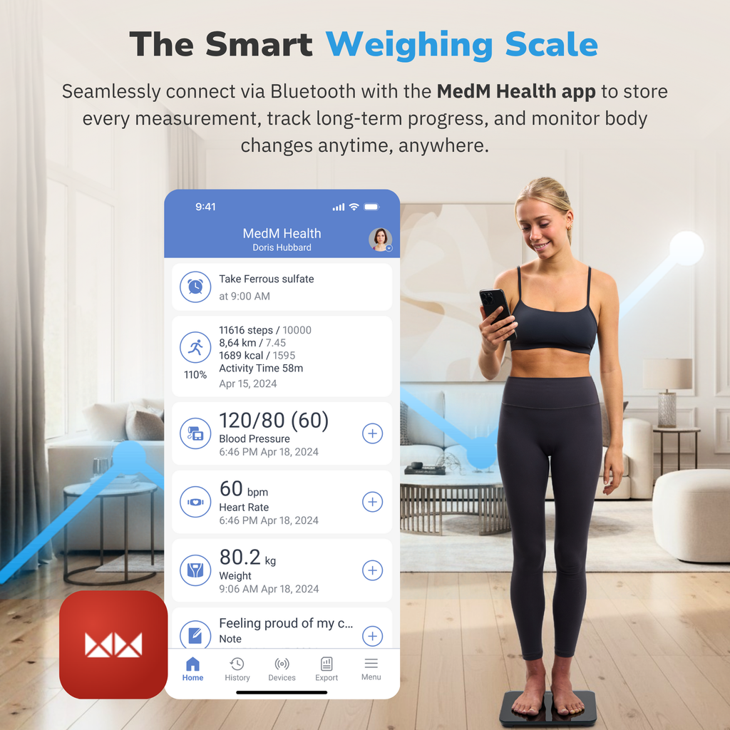 Origin Medical Bathroom Scale