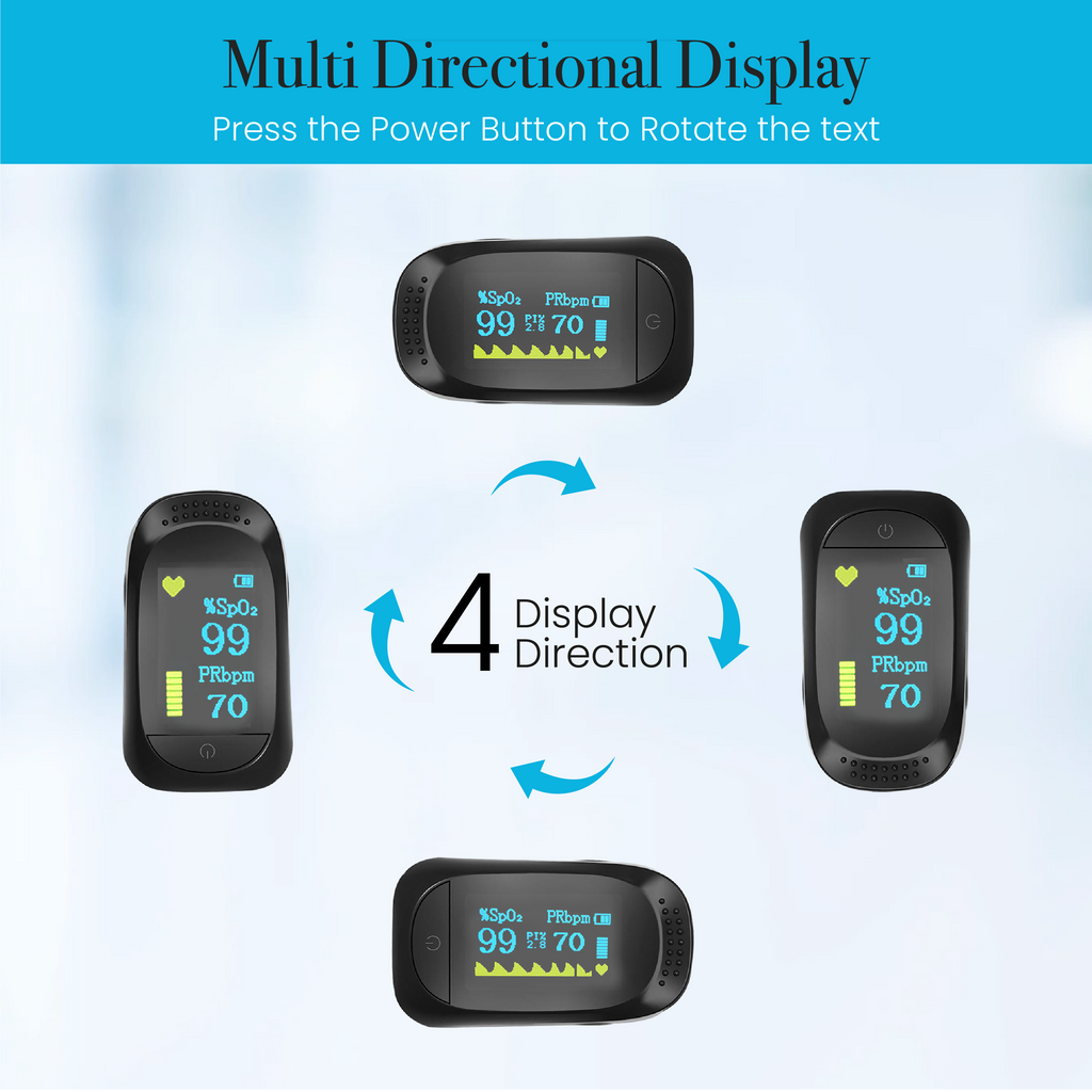 Multi Direction Display of Oximeter