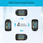 Multi Direction Display of Oximeter