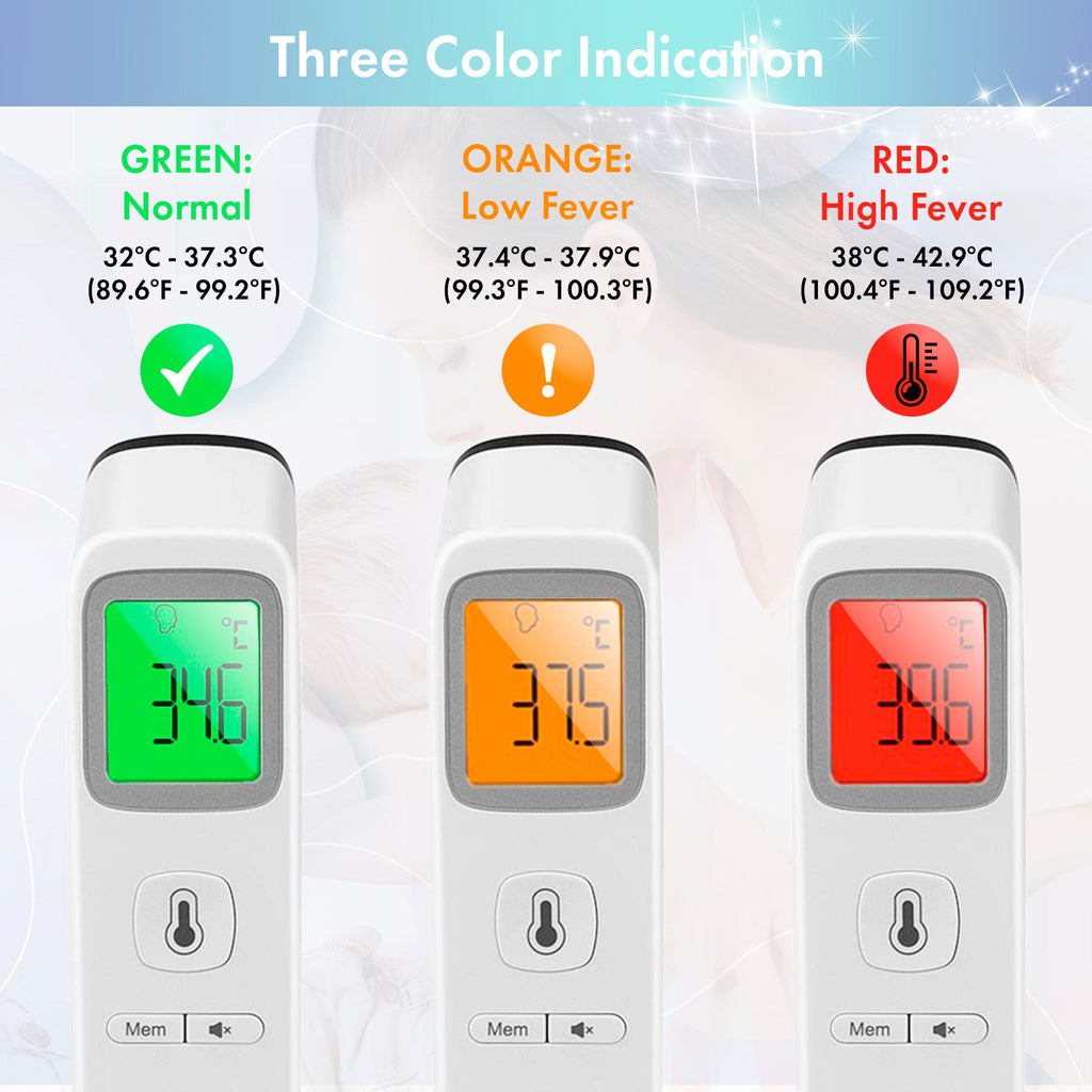 Digital Forehead Thermometer