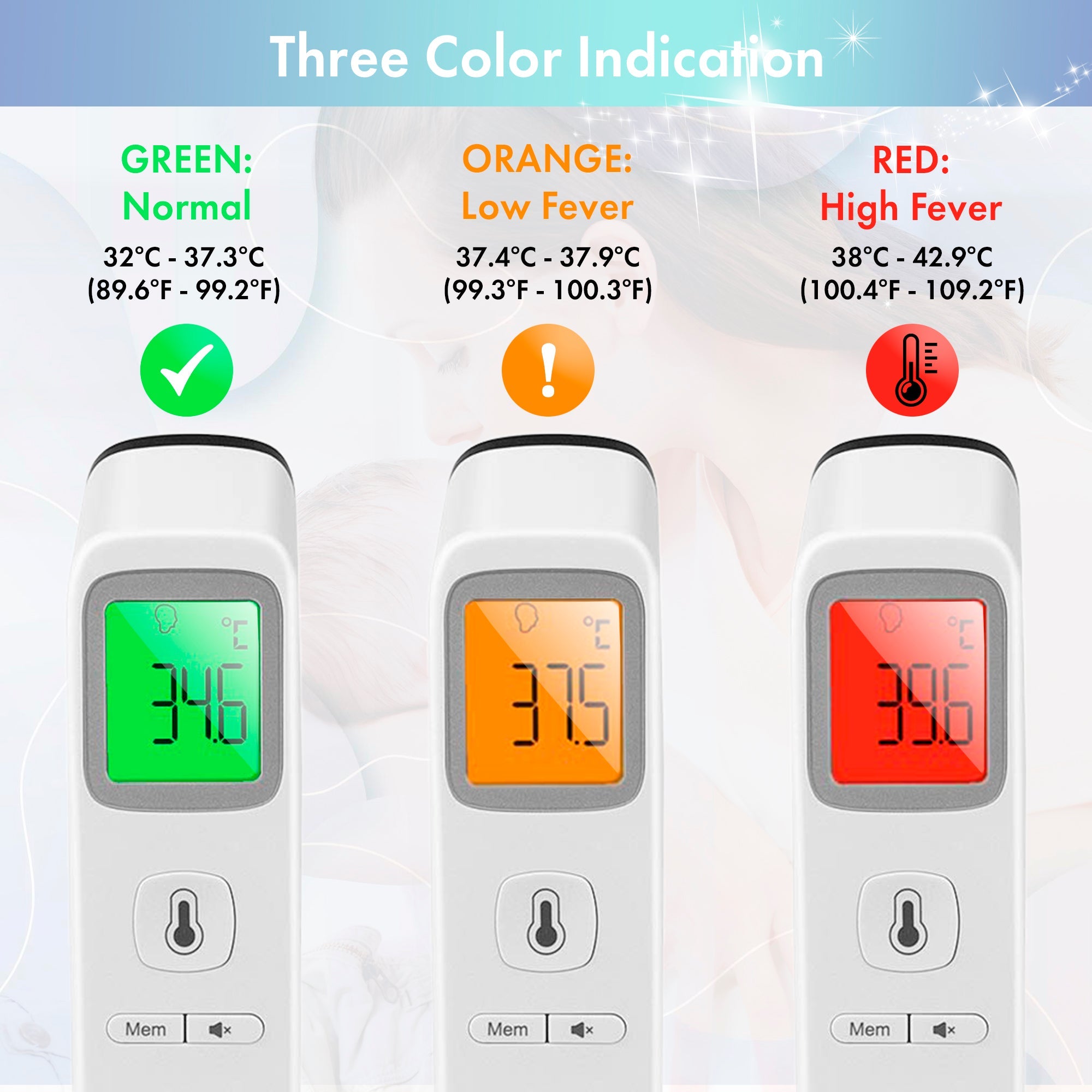 Digital Forehead Thermometer