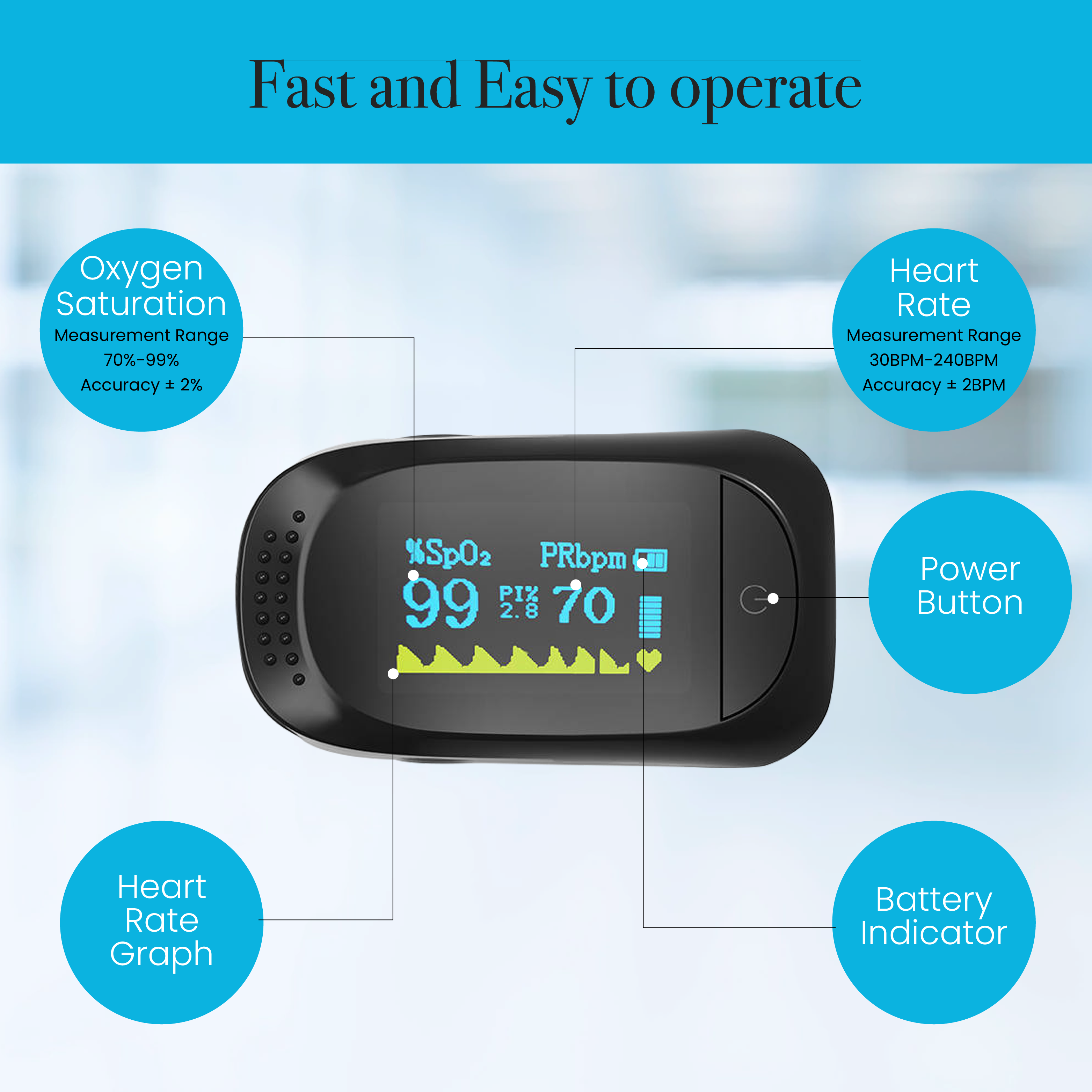 Fingertip Pulse Oximeter Fast and Easy to Operate