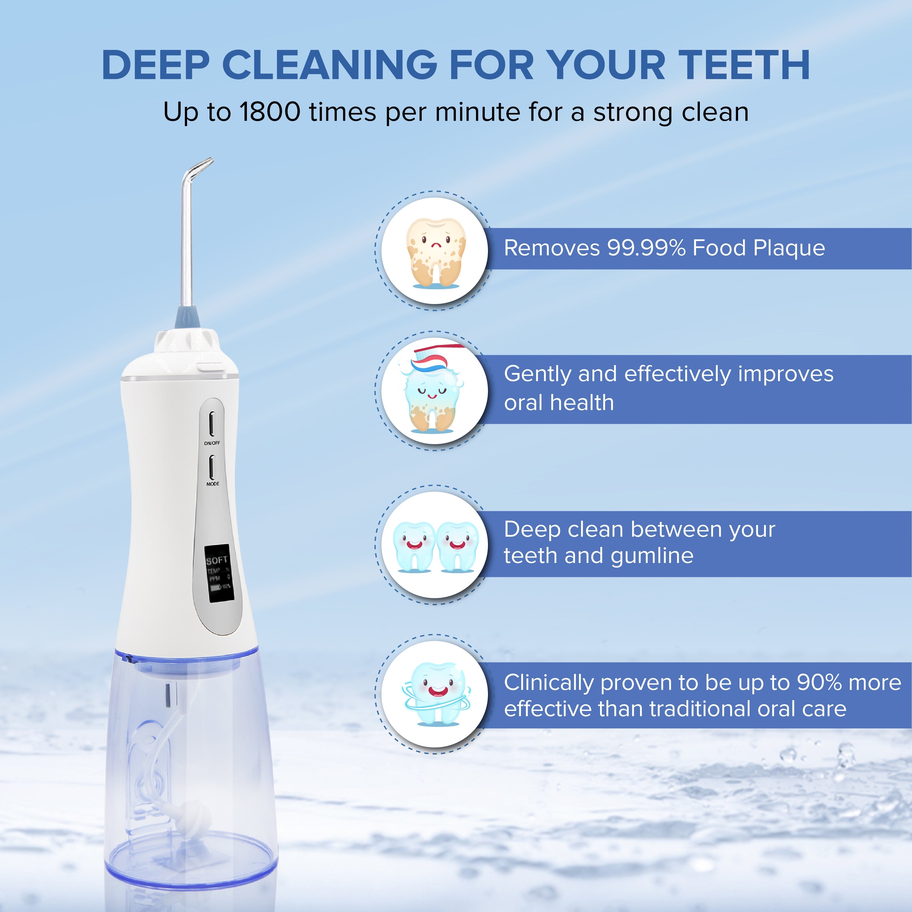 Deep Cleaning Teeth