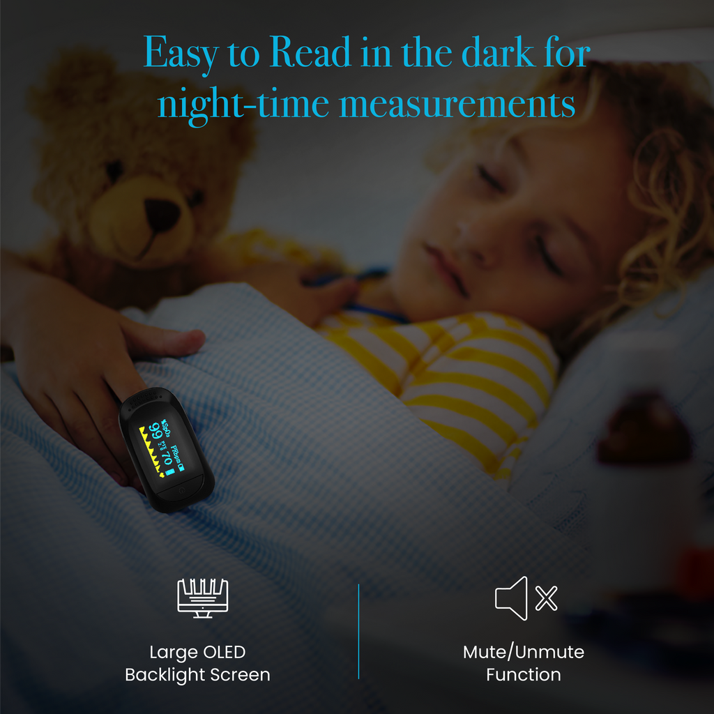 Fingertip Pulse Oximeter Easy to Read for Night Time