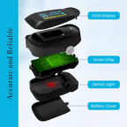 Fingertip Pulse Oximeter, Blood Oxygen Saturation 
